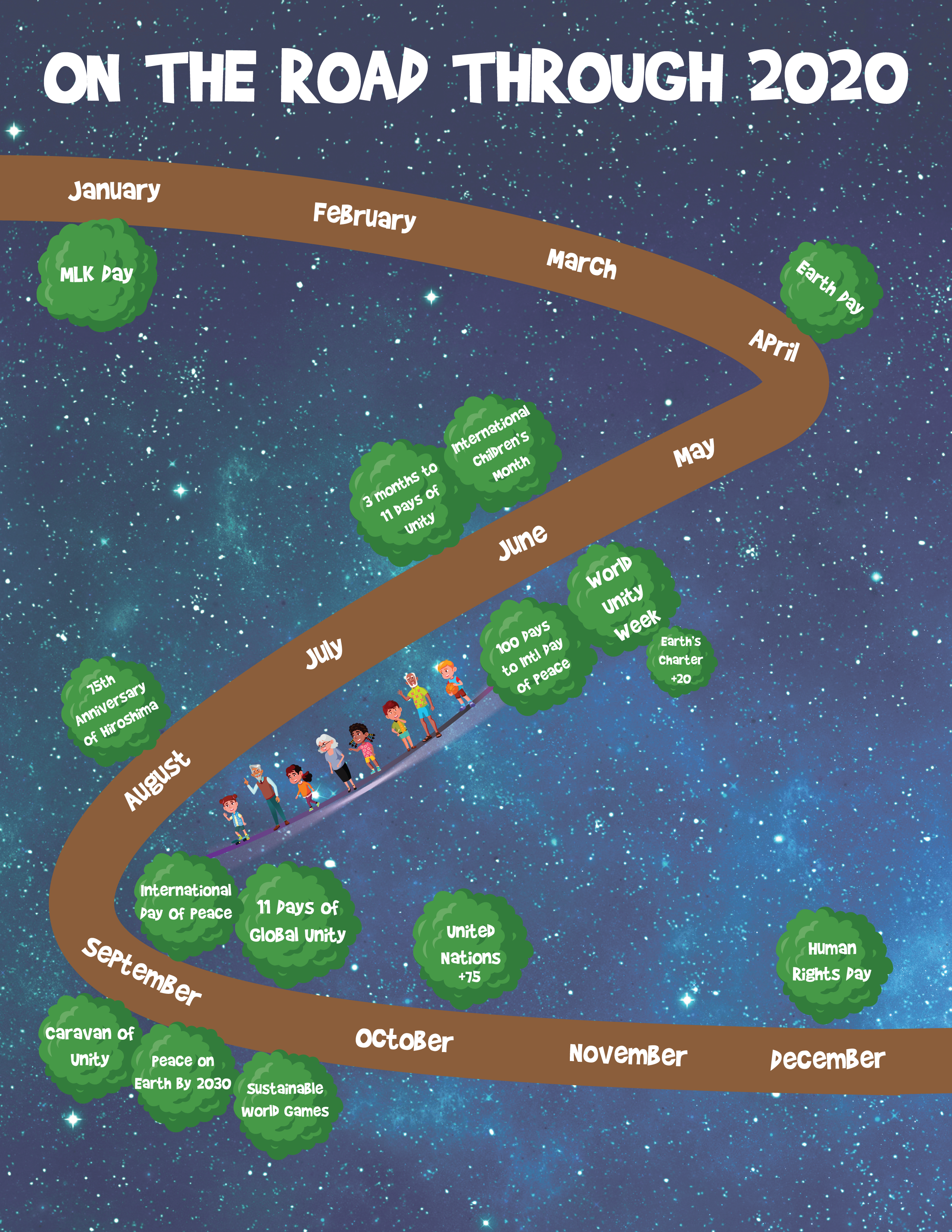 On the Road to 2020 and Beyond - v2-01